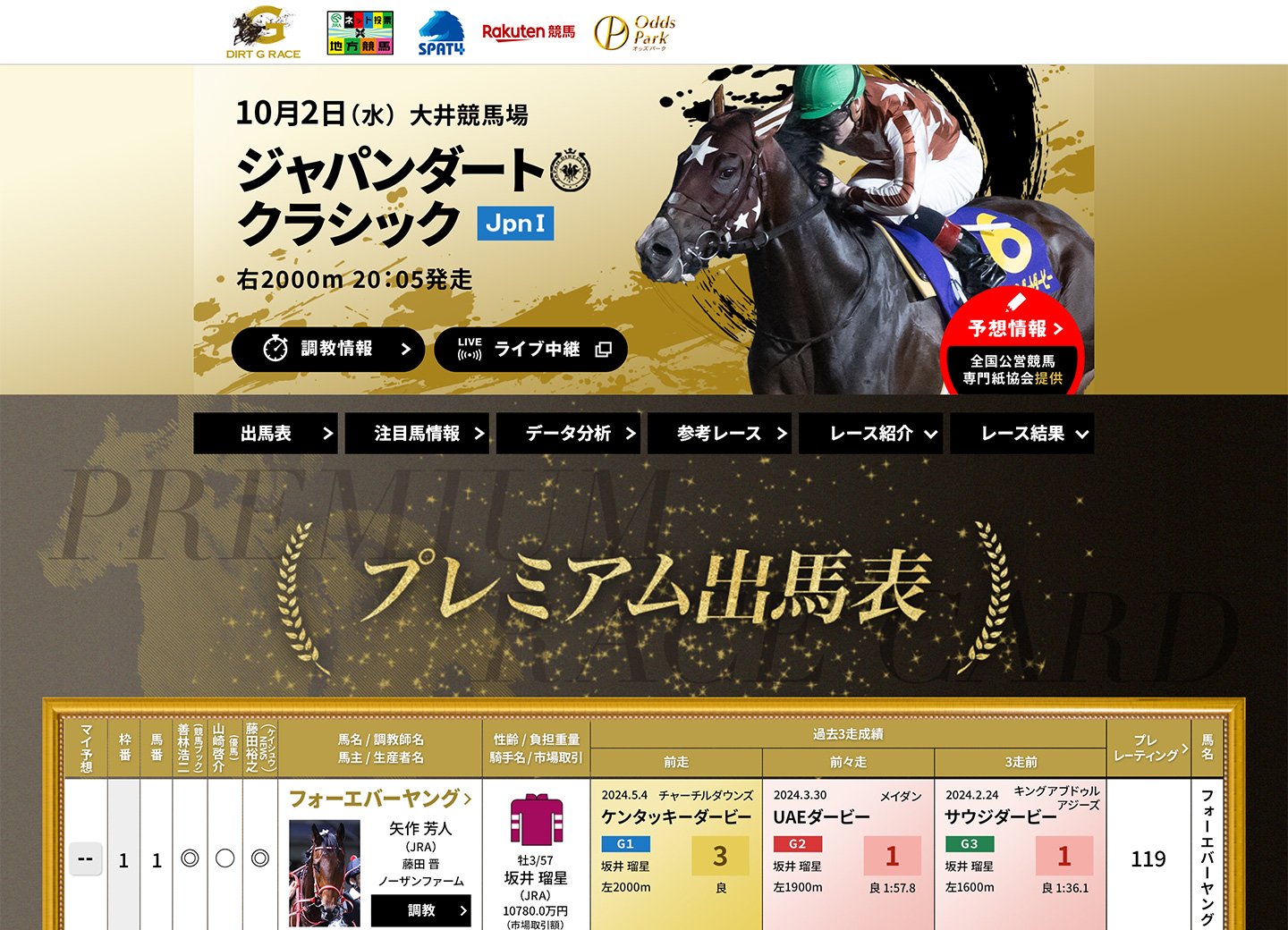 ジャパンダートクラシック　プレミアム出馬表のサムネイル