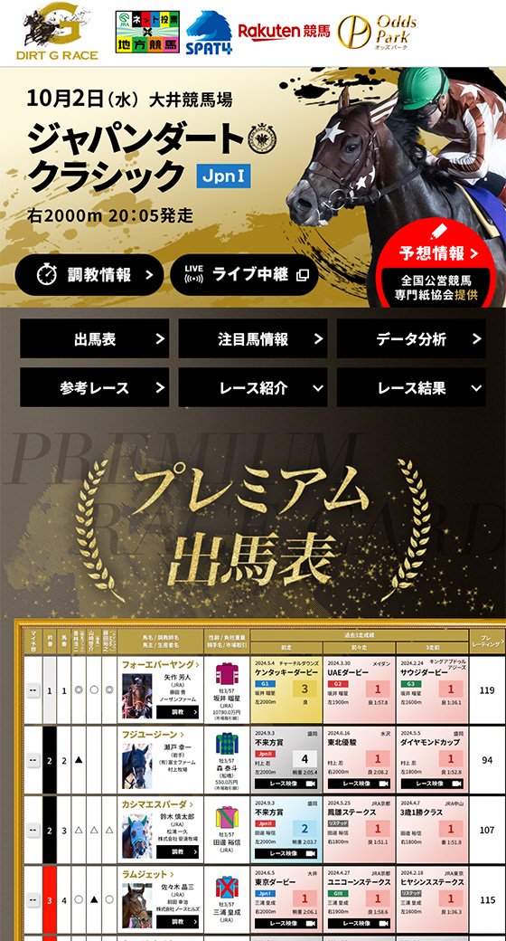 ジャパンダートクラシック プレミアム出馬表 スマホ表示